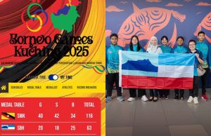 Sukan Borneo 2025: Hajiji Ucap Tahniah, Teruskan Berjuang
